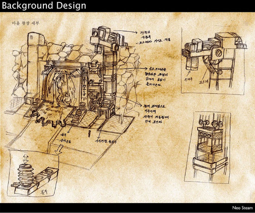 Neo Steam: The Shattered Continent - Концепт Арт